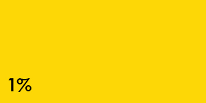 1% yellow grkw (2)